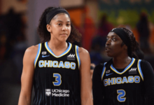 Candace Parker Net Worth