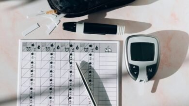 tracking drop off analysis