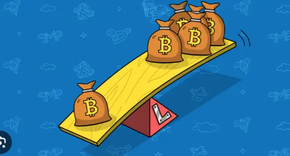What Is Leverage in Crypto Trading?